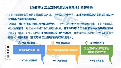 腾云驾物，万物互联 腾云网络工业互联网解决方案在京发布，赋能产业数字化转型