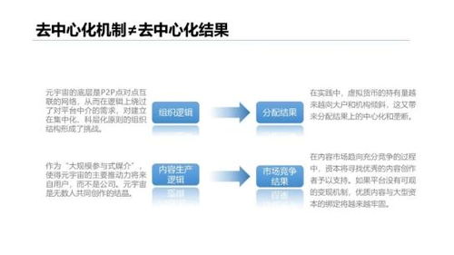 元宇宙 下一代互联网的新形态？腾云网络的多维展望