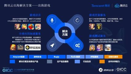 腾讯云发布出海3+1战略和解决方案，助力中国企业出海生态“腾云而上”